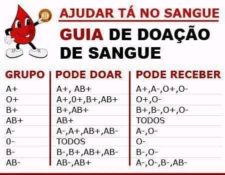 ANÚNCIO